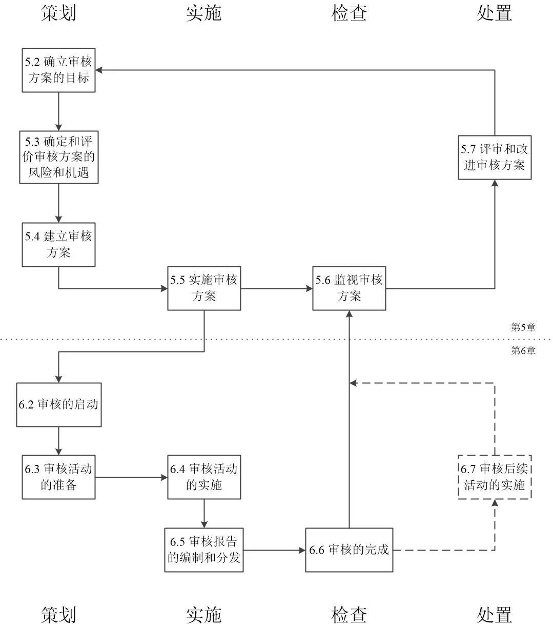ee659cb58be92eeece2441add6e82302.jpg